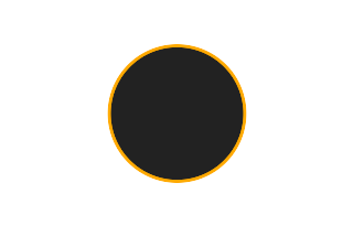 Ringförmige Sonnenfinsternis vom 02.06.1704 Ringförmige Sonnenfinsternis vom 02.06.1704