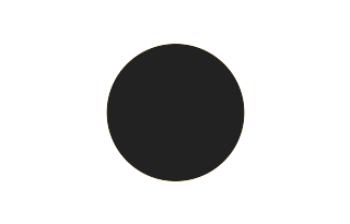 Ringförmige Sonnenfinsternis vom 27.11.1704