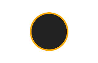 Annular solar eclipse of 11/05/1706
