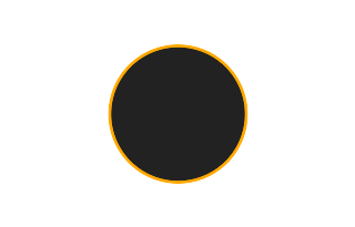 Ringförmige Sonnenfinsternis vom 22.06.1713