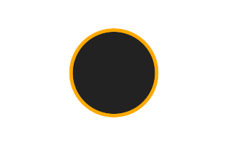 Annular solar eclipse of 10/27/1715 Annular solar eclipse of 10/27/1715