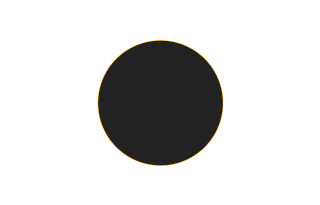 Annular solar eclipse of 04/02/1726 Annular solar eclipse of 04/02/1726