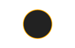 Ringförmige Sonnenfinsternis vom 15.07.1730