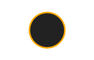 Annular solar eclipse of 11/06/1733 Annular solar eclipse of 11/06/1733