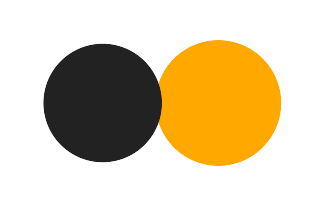 Partial solar eclipse of 04/11/1736 Partial solar eclipse of 04/11/1736