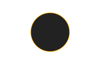 Annular solar eclipse of 02/18/1738