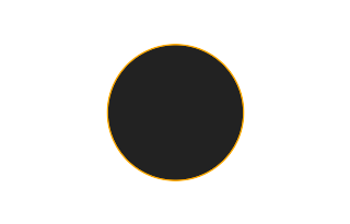 Annular solar eclipse of 03/01/1756