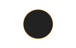 Annular solar eclipse of 03/01/1756 Annular solar eclipse of 03/01/1756