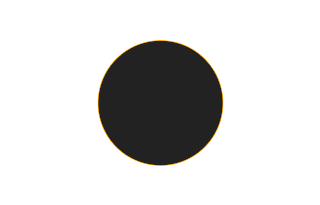 Annular solar eclipse of 04/24/1762 Annular solar eclipse of 04/24/1762