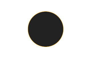 Annular solar eclipse of 03/12/1774