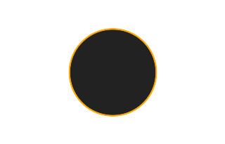 Ringförmige Sonnenfinsternis vom 05.08.1785