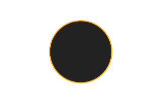 Annular solar eclipse of 08/17/1803