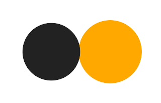 Partielle Sonnenfinsternis vom 01.01.1805 Partielle Sonnenfinsternis vom 01.01.1805