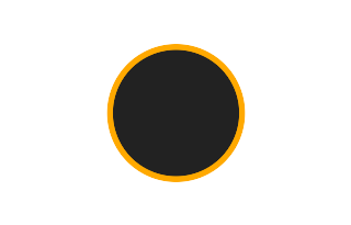 Ringförmige Sonnenfinsternis vom 10.01.1815 Ringförmige Sonnenfinsternis vom 10.01.1815