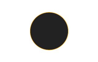 Annular solar eclipse of 05/27/1816