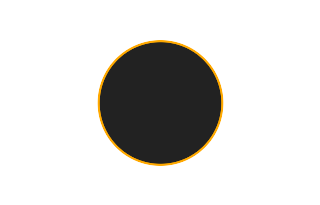 Annular solar eclipse of 08/27/1821