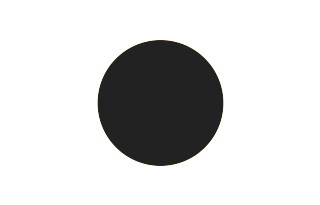 Annular solar eclipse of 02/21/1822