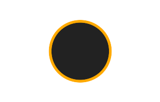 Ringförmige Sonnenfinsternis vom 01.01.1824