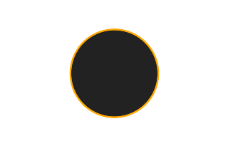 Ringförmige Sonnenfinsternis vom 20.12.1824