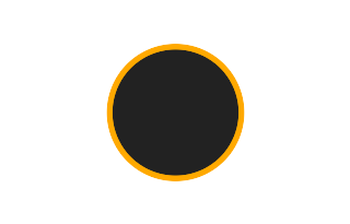 Annular solar eclipse of 01/20/1833