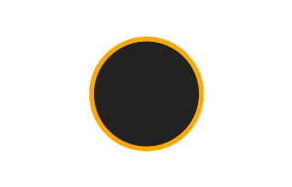 Ringförmige Sonnenfinsternis vom 20.01.1833 Ringförmige Sonnenfinsternis vom 20.01.1833