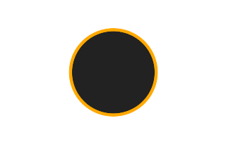 Annular solar eclipse of 09/18/1838