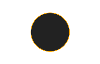 Annular solar eclipse of 09/07/1839