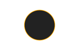 Ringförmige Sonnenfinsternis vom 31.12.1842 Ringförmige Sonnenfinsternis vom 31.12.1842