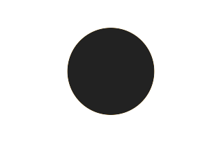 Annular solar eclipse of 03/15/1858