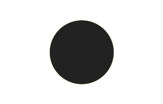 Ringförmige Sonnenfinsternis vom 25.03.1876