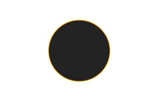 Ringförmige Sonnenfinsternis vom 16.03.1885