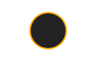 Annular solar eclipse of 02/13/1896 Annular solar eclipse of 02/13/1896