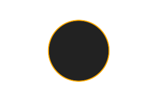 Ringförmige Sonnenfinsternis vom 28.06.1908