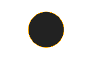 Ringförmige Sonnenfinsternis vom 09.07.1926