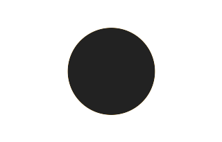 Ringförmige Sonnenfinsternis vom 03.01.1927