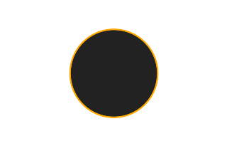 Ringförmige Sonnenfinsternis vom 01.11.1929