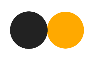 Partial solar eclipse of 01/05/1935