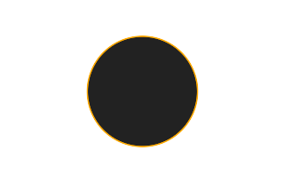 Ringförmige Sonnenfinsternis vom 25.12.1935