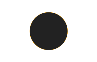 Ringförmige Sonnenfinsternis vom 07.03.1951