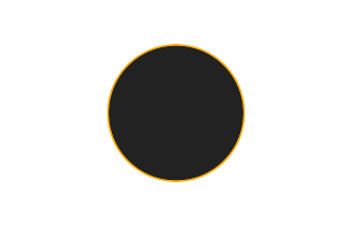 Ringförmige Sonnenfinsternis vom 01.09.1951