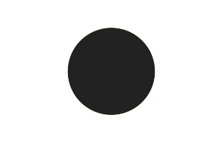 Ringförmige Sonnenfinsternis vom 20.05.1966