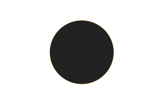 Ringförmige Sonnenfinsternis vom 18.03.1969