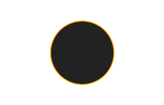 Ringförmige Sonnenfinsternis vom 16.01.1972