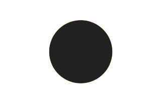 Ringförmige Sonnenfinsternis vom 30.05.1984
