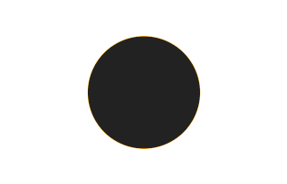 Ringförmige Sonnenfinsternis vom 16.02.1999