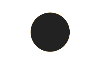 Ringförmige Sonnenfinsternis vom 10.06.2002