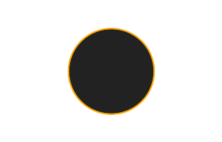 Ringförmige Sonnenfinsternis vom 07.02.2008