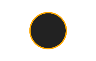Ringförmige Sonnenfinsternis vom 26.01.2009