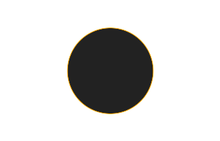 Annular solar eclipse of 04/29/2014