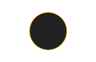 Ringförmige Sonnenfinsternis vom 26.12.2019